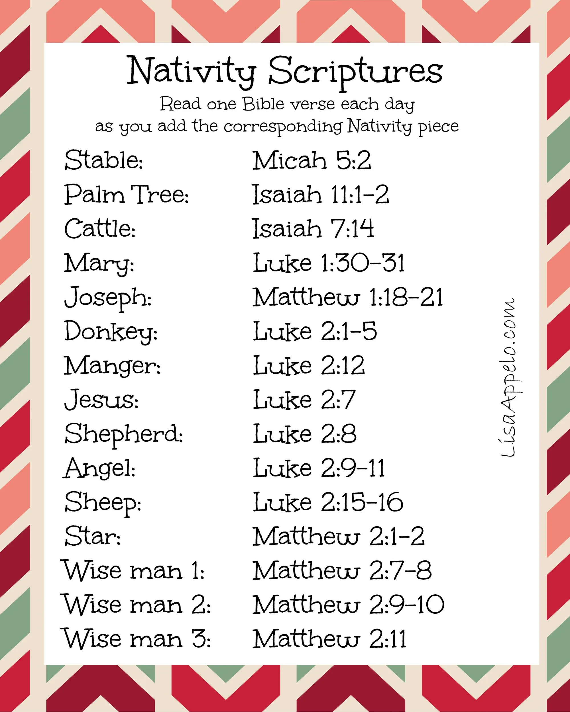 nativity scene and scriptures