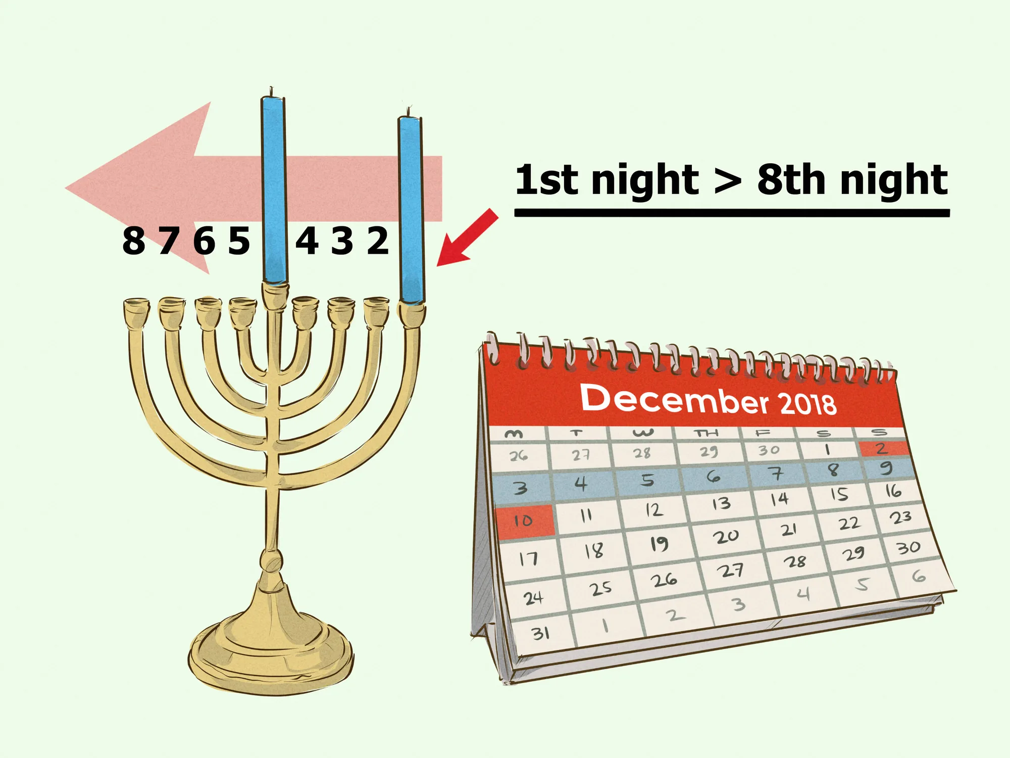 Hanukkah war and candles