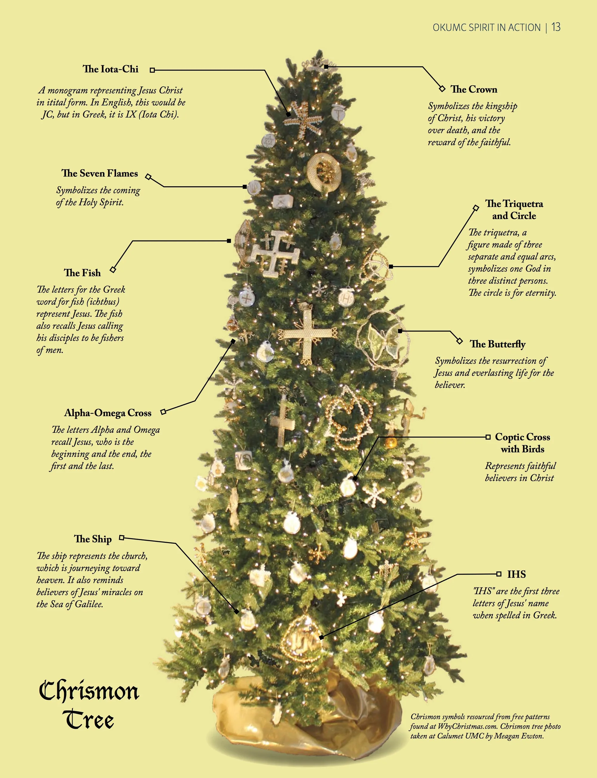 christmas symbols and their meaning