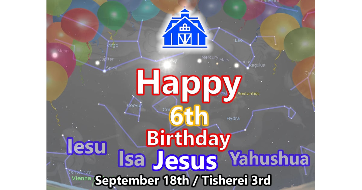 How to Teach When is Real Jesus Birthday